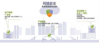 專訪博世ETAS中國區(qū)總經(jīng)理李波 為什么車輛網(wǎng)絡(luò)安全的投入必須而且緊迫